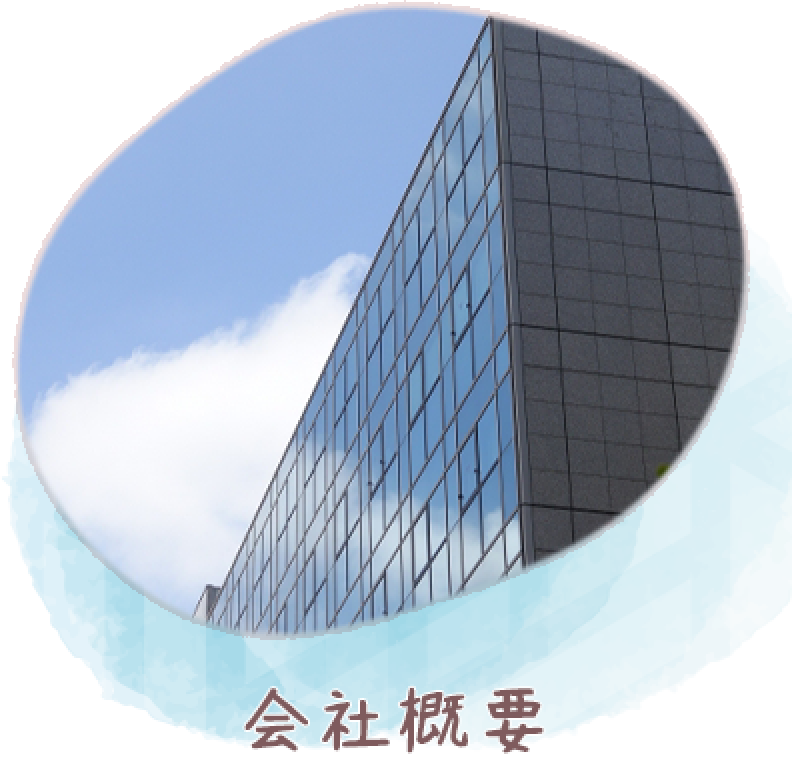 会社概要